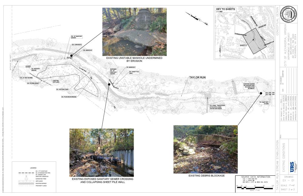 Taylor Run Stream Restoration City of Alexandria, VA